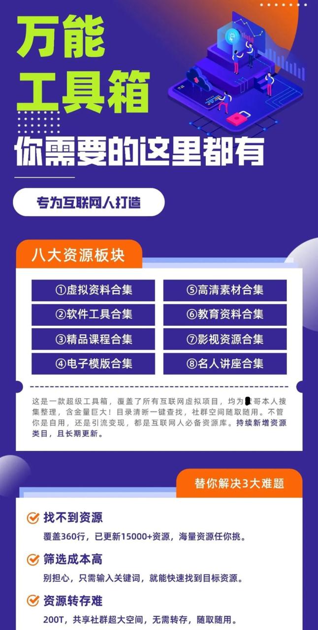 200T资源库，互联网人必备工具箱！-腾哥精选