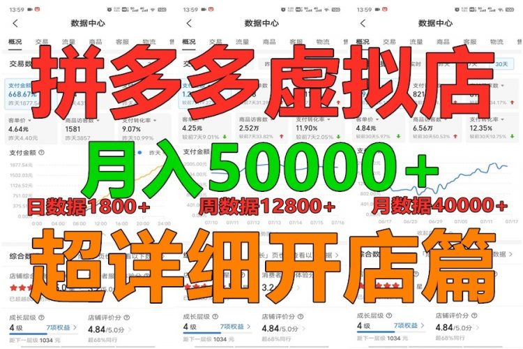 拼多多虚拟电商训练营月入40000+你也行，暴利稳定长久，副业首选-腾哥精选